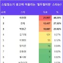 스팀스타