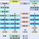 (완료)수덕사 출발전 최종알림 및 의령(24-25) 이미지