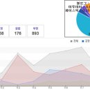 넷심 THE PR
