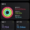 씨유 안암행복점 | 바다와 구름과 무대에 가다⋰˚☆