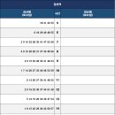 2호선 장산역 이미지