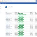 [인디자인]인디자인용 한글사전 설치하기[CS6기준] 이미지