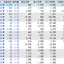 세보실업 네이버블로그