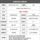 해광이불 - 동구 동계로 68 | 해광이불