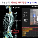 엔브이에이치오버헤드시스템(주) | [과천PT/후기] 1:1 맞춤 수업으로 '틀어진 체형을 교정하는 재활센터가 있다? 효과적인 방법을 소개...