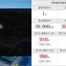 우림삼성공인중개사사무소 이미지