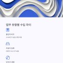 가교행정사 이미지