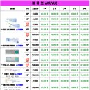 으뜸플러스 파주야당점 이미지