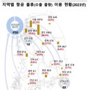 신항로L 이미지