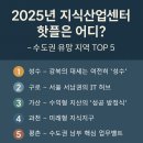 지산유통 이미지