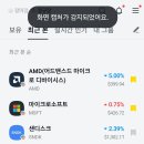 내일도 코스피 돔황쳐각 이미지
