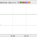 광림IMS Daum카페
