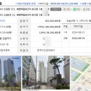 소담동_새샘마을 1단지 정류장 이미지