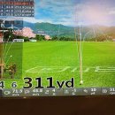 하이골프클럽 이미지