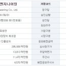 상장에이스 이미지
