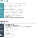 기파랑문해원국풀국어학원 - 용인시 기흥구 동백5로 21-11 | 1등국어 국풀국어전문학원 학부모설명회 후기 및 입학 테스트 예약 안내!
