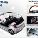새롭게 돌아온 기아자동차 더뉴모닝과 쇼미더모닝 영상 후기!