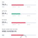 월해한의원 이미지