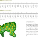 삼성골프장 이미지