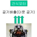 한성가스충전소 이미지