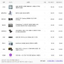 마지막..견적 조언 구하겠습니다 이미지