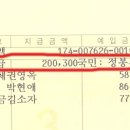 재경 원주농고 기별 분담금 이미지