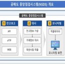 한국전산시스템 이미지