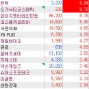 서연코스메틱