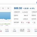 (주)동국알앤에스 이미지