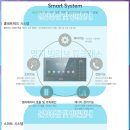 주와와테크