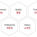 루마썬팅분당 이미지