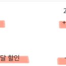 브라운돈까스창원 이미지