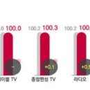 경기광고 - 수원시 권선구 세권로138번길 21 | 경기광고