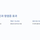 셀렌 이미지