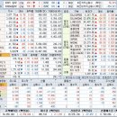 (주)휴림생명과학 이미지