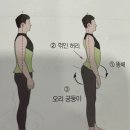 웨이워즈짐 이미지