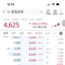 (주)휴림 이미지