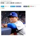 [JP] 류현진 경이적인 ERA 1.45, 일본 MLB 팬 반응 이미지