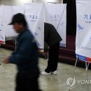 울산축협본점 이미지