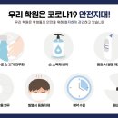 경희대부부태권도체육관 이미지