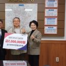 금산로타리 이미지