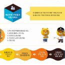 가능골프연습장 스크린골프 이미지