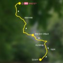 지하철역사(현충원역) 티스토리