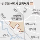 평택에 3만가구 반도체 신도시... 삼성전자 캠퍼스 인근에 조성 이미지