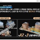 디지털 엠파이어 이미지