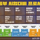 물금중학교 이미지