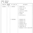 경비지도사 출제기준(26회 적용) 이미지