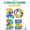 인천시가 ‘2025년 맞아 ‘더 좋아지는 인천생활’ 책자 발간 이미지