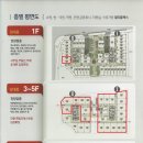 센트럴파크약국 이미지