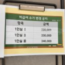서울준동물병원 | 신마산 서울아동병원 정보 및 입원 후기